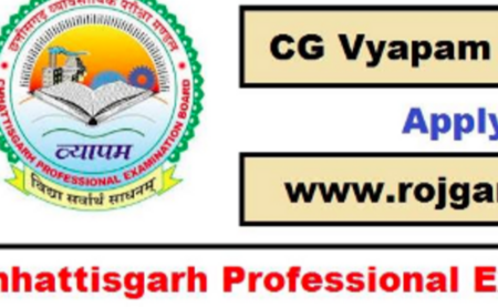 Chhattisgarh SET 2019 Answer Key 