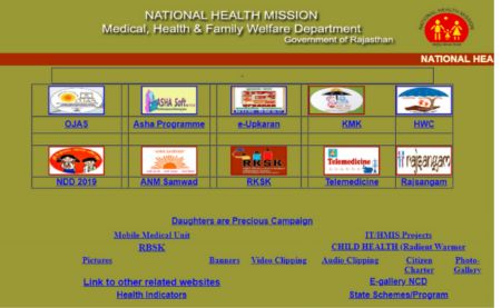 NRHM MP 2019 Recruitment 