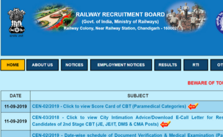 RRB JE CBT 2 Admit Card 