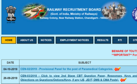 RRB JE 2019 CBT 2 Revised Answer Key 