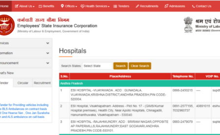 ESIC Hospital Noida Recruitment 2019