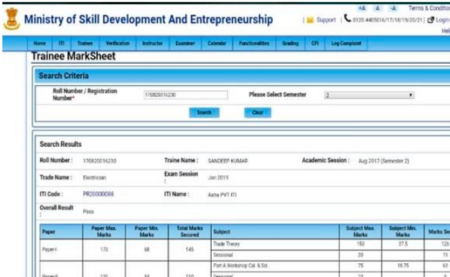 NCVT MIS ITI Result 2019 