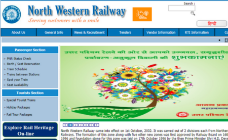 North Western Railway Recruitment 2019