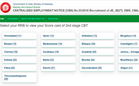 RRB JE CBT2 Scorecard 2019