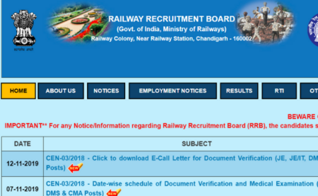 Railway Recruitment 2019