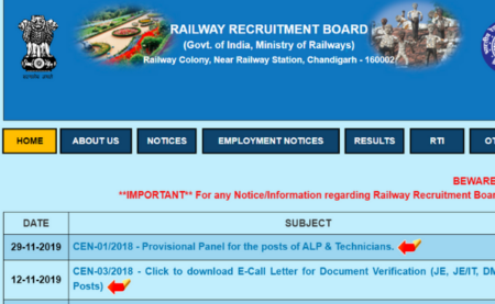 RRB NTPC Exam Dates 2019 Fake News