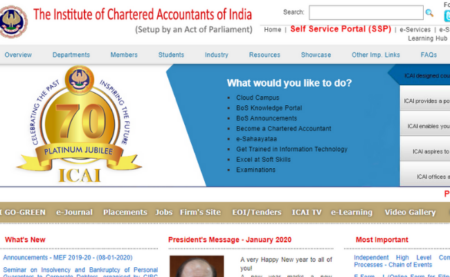 ICAI CA Final Result 2019