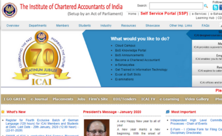 ICAI CA IPCC, Foundation 2019 Results