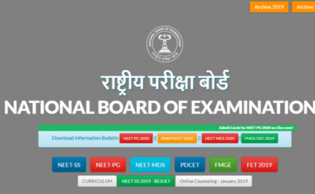 NEET MDS 2020 Result